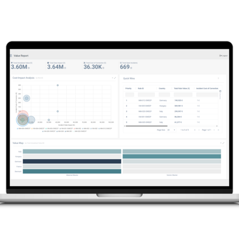 Value-based Data Quality