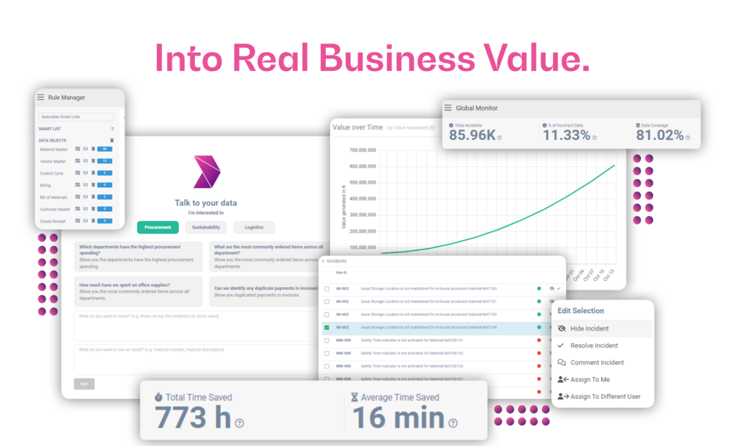 Transform Frustrating Data Challenges, Into Real Business Value.