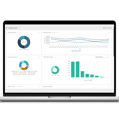 Optimized Inventory Management & Demand Planning