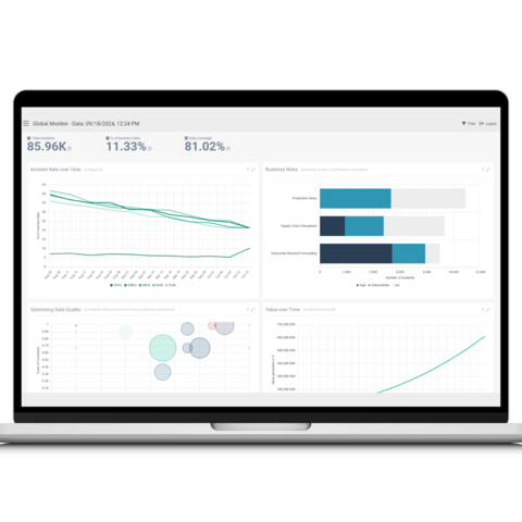Future-Proof ESG Source Systems