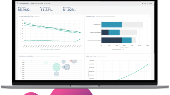 Future-Proof ESG Source Systems