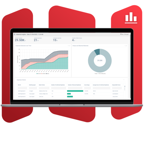 Proactive Monitoring for Data Migration Execution