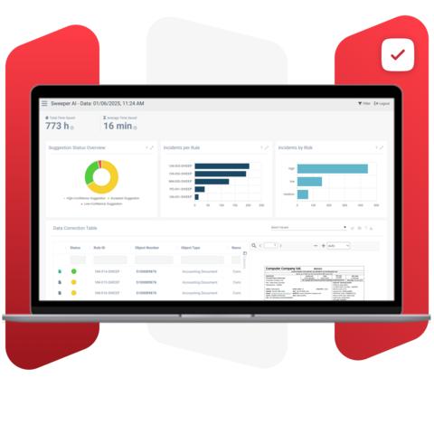 Data Quality Assurance