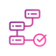 Decision history in Workbench