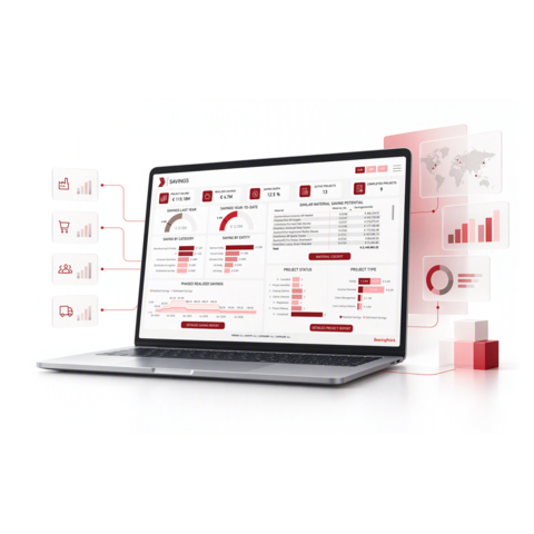 Intuitive Spend & Cost Savings Analysis